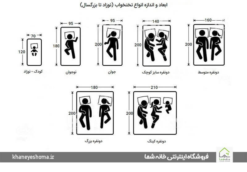 سایز انواع تختخواب